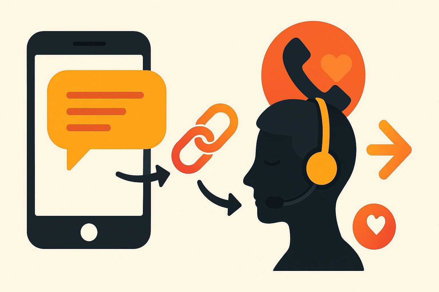 Long SMS for Group Join Messages: How to Maximize Engagement